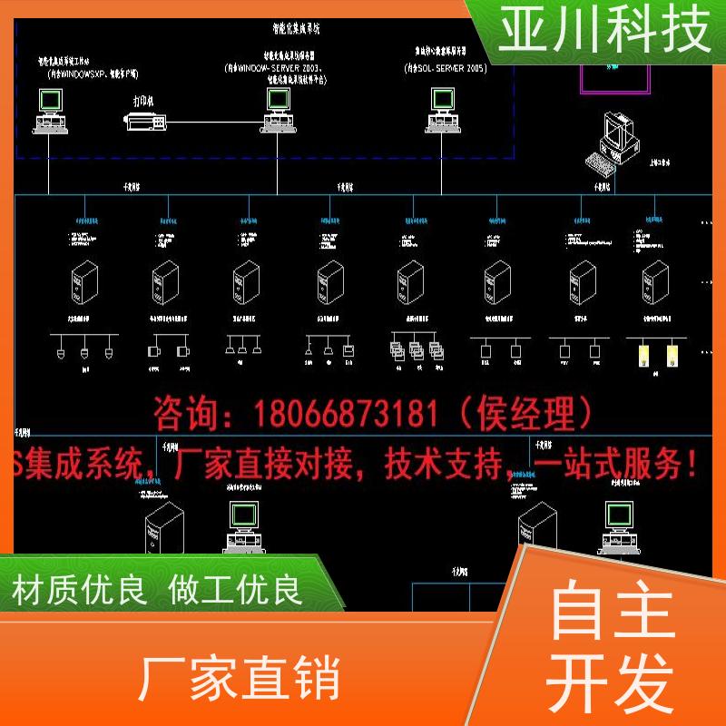 陕西AI赋能IBMS楼宇集成化系统巡检计划管理提高工作效率，节约运行成本
