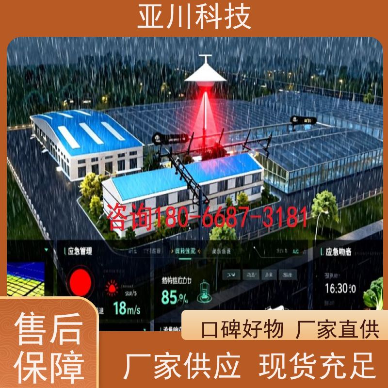 天津ibms数字孪生与集成管理领导驾驶舱减少运营成本，提升商业价值