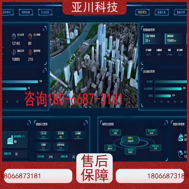 陕西AI赋能IBMS楼宇集成化系统设备管理减少运营成本,提升商业价值