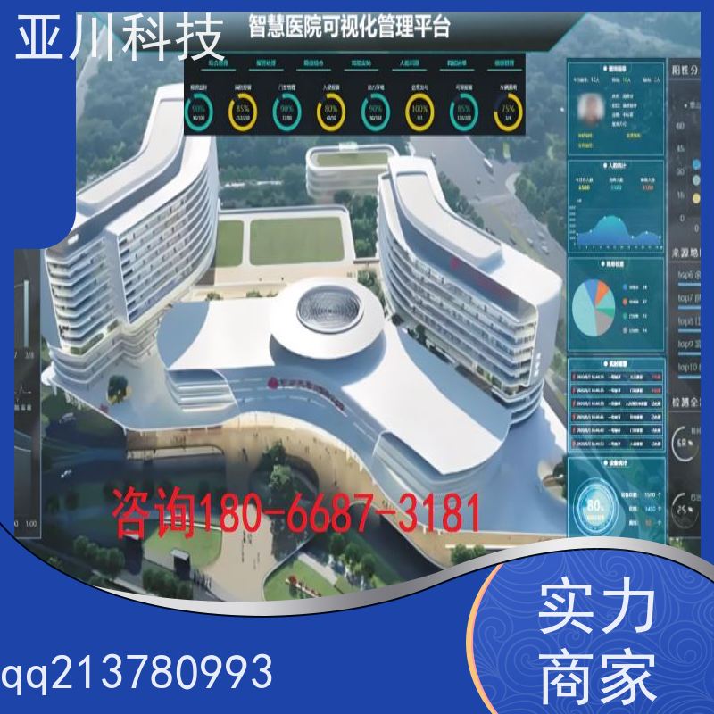宝鸡AI赋能IBMS楼宇集成化系统图形化人机界面展示减少运营成本，提升商业价值