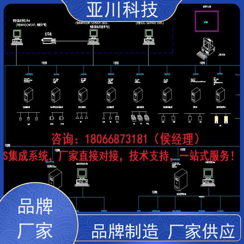 河北ibms集成系统数字孪生全局报警管理减少运营成本，提升商业价值