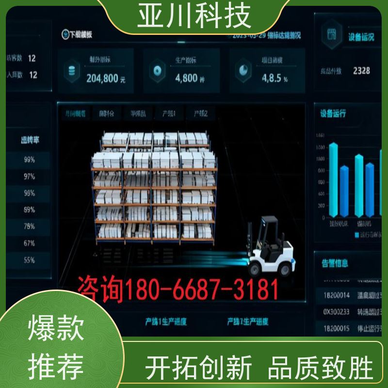 学校AI赋能IBMS集成系统联动预案减少运营成本,提升商业价值