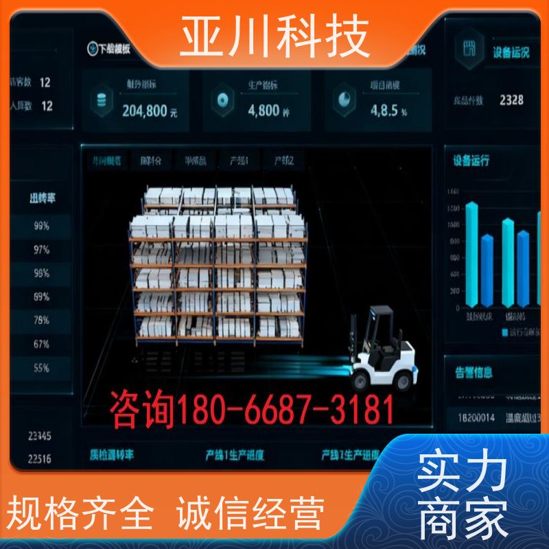 陕西楼宇集成化系统ibms维护管理开放数据结构,实现信息共享