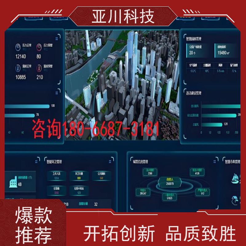 天津ibms集成系统数字孪生联动预案设备维护，能耗分析管理