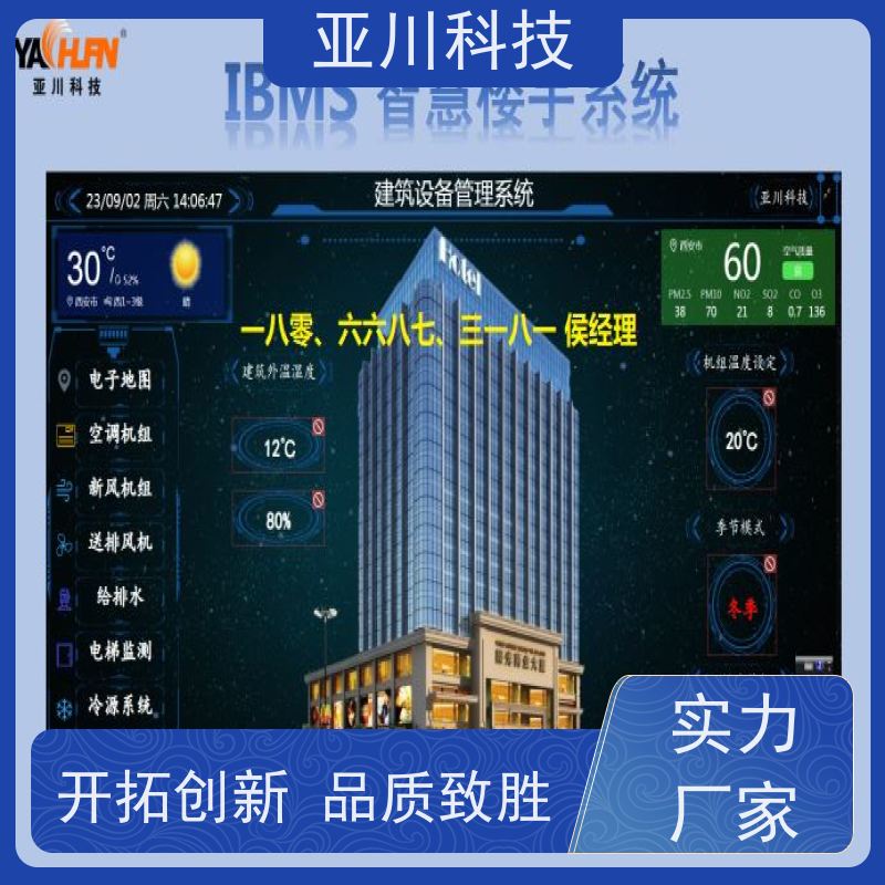 渭南ibms集成系统数字孪生设备管理减少运营成本，提升商业价值