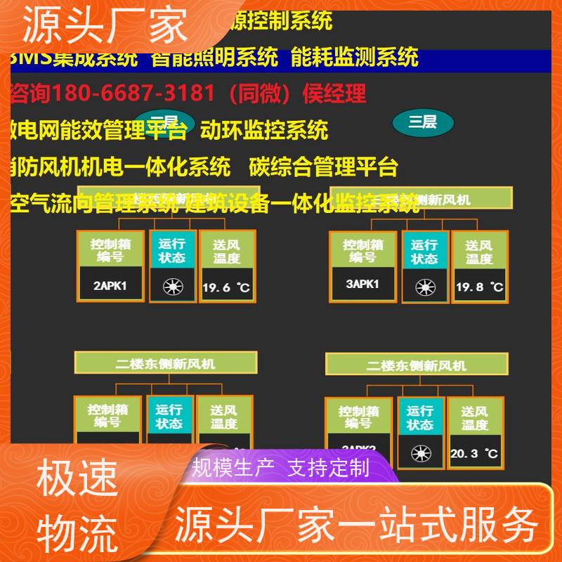  湖北BAS楼宇自控DDC系统+能碳管理平台品牌直销