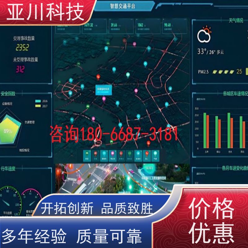 体育中心楼宇集成化系统ibms运维工单管理设备维护，能耗分析管理