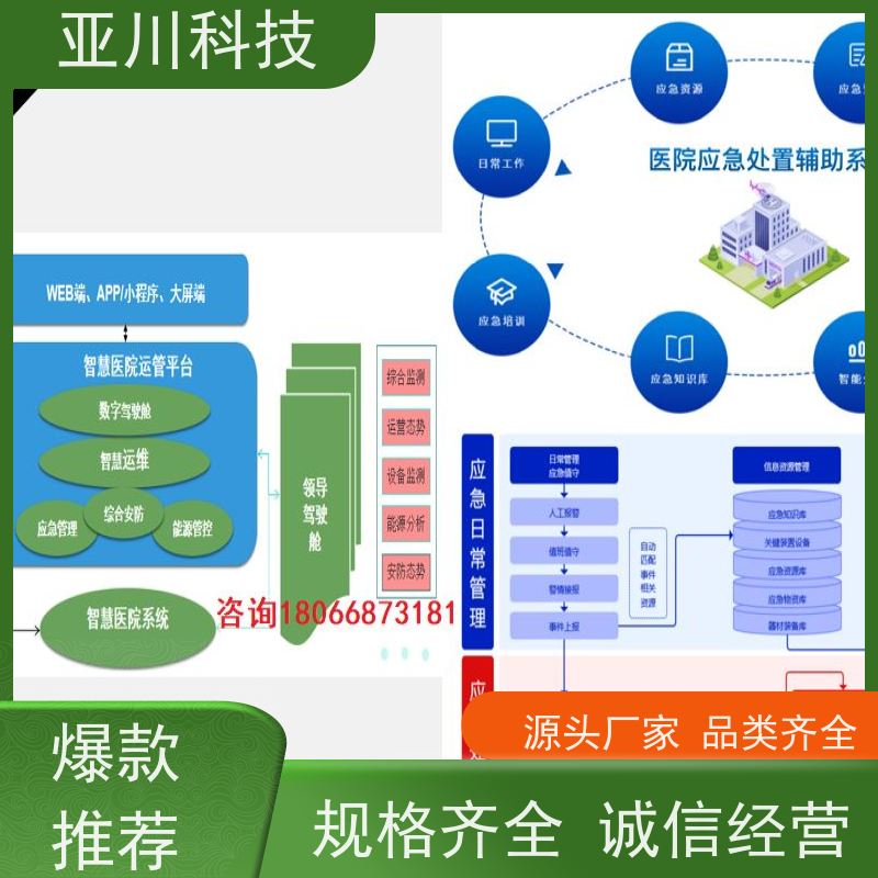 渭南AI赋能IBMS综合运维平台多样化菜单导航提高工作效率，节约运行成本