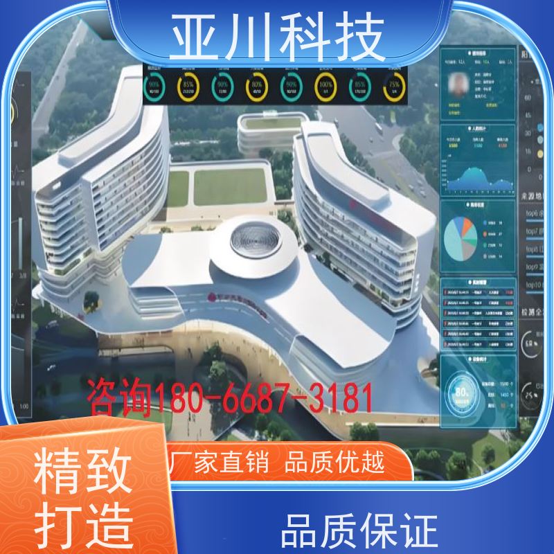 天津AI赋能IBMS系统集成可视化管理提高工作效率，节约运行成本