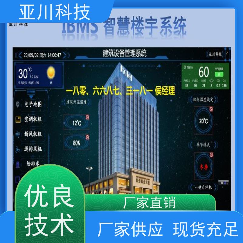 榆林ibms智能化集成系统与三维建模报表管理减少运营成本，提升商业价值