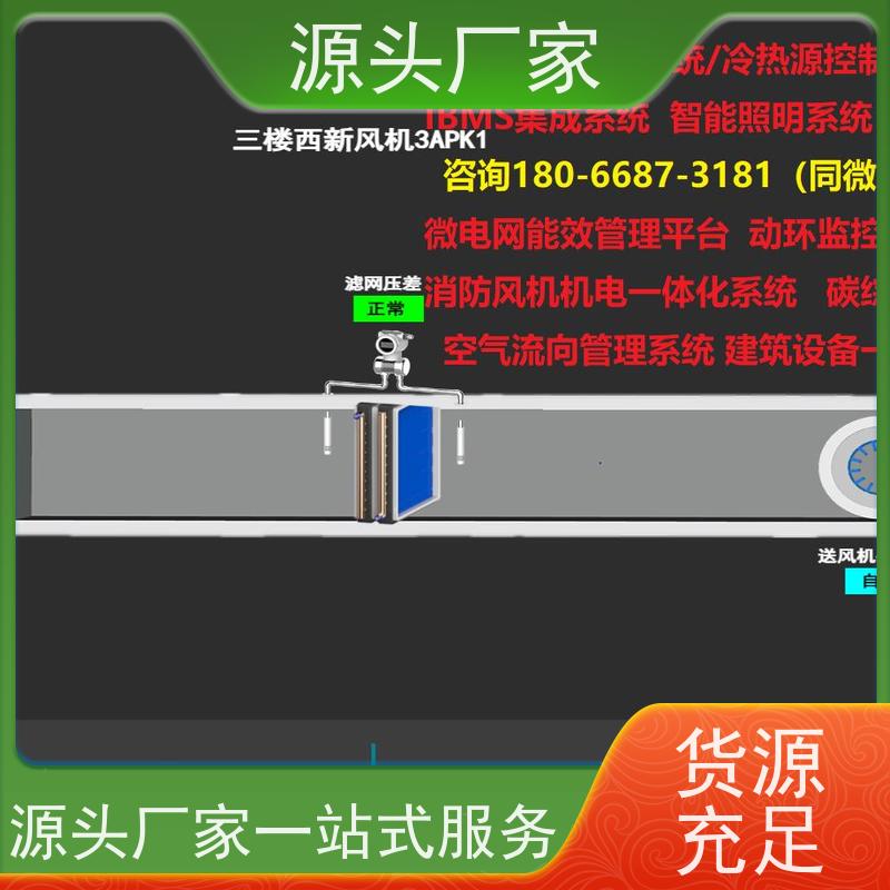  学校楼宇自控 DDC系统+能碳管理平台配置选型