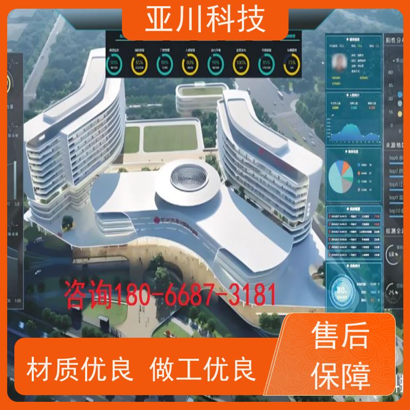 保定楼宇集成化系统ibms多样化菜单导航开放数据结构，实现信息共享