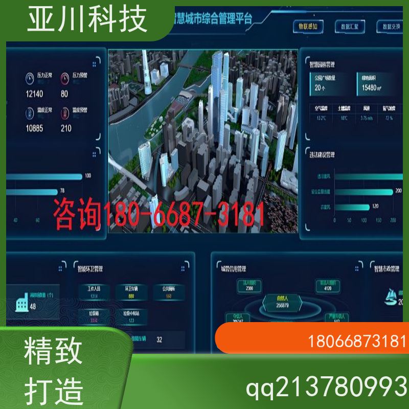 综合体ibms智能化集成系统与三维建模运维工单管理开放数据结构，实现信息共享