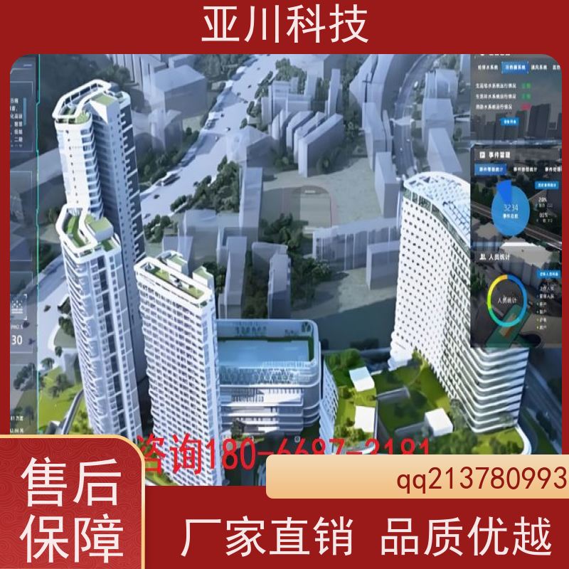 宝鸡ibms集成系统数字孪生领导驾驶舱减少运营成本，提升商业价值