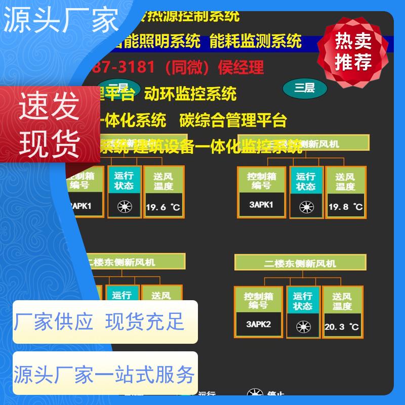  产业园楼宇自控DDC控制器+碳中和管理平台配置选型
