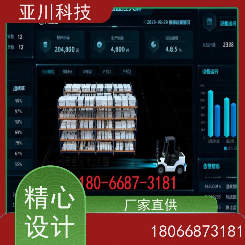 体育中心AI赋能IBMS综合运维平台移动端应用开放数据结构，实现信息共享