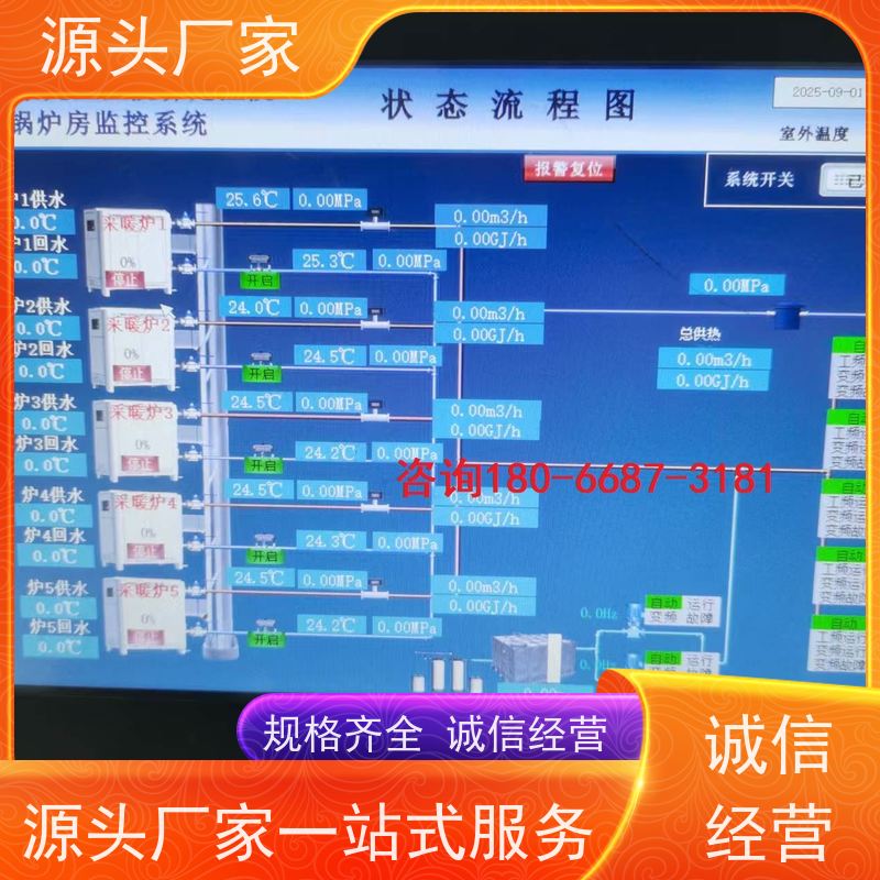  产业园建筑设备监控系统BAS+综合能源管理平台现场沟通