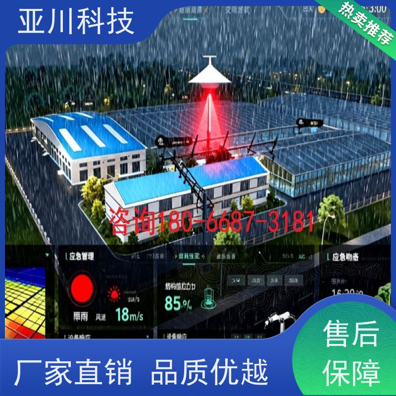 西安AI赋能IBMS楼宇集成化系统全局报警管理开放数据结构，实现信息共享