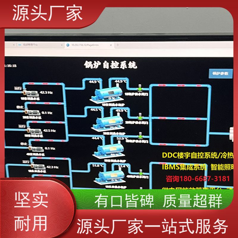 医院楼宇自控DDC+综合能源管理平台配置方案