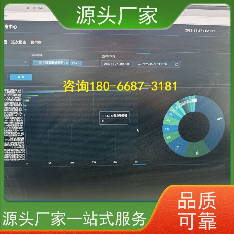  陕西DDC楼宇自控+IBMS集成系统+能耗系统+照明系统现场调试