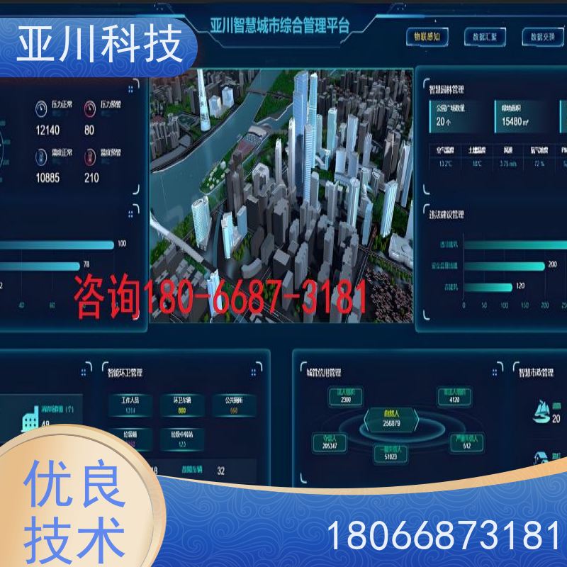武汉楼宇集成化系统ibms报表管理减少运营成本，提升商业价值