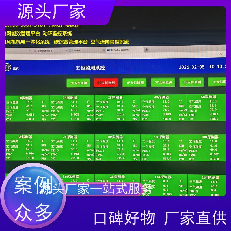  本地服务BAS系统+IBMS集成系统+能耗系统+照明系统配置选型