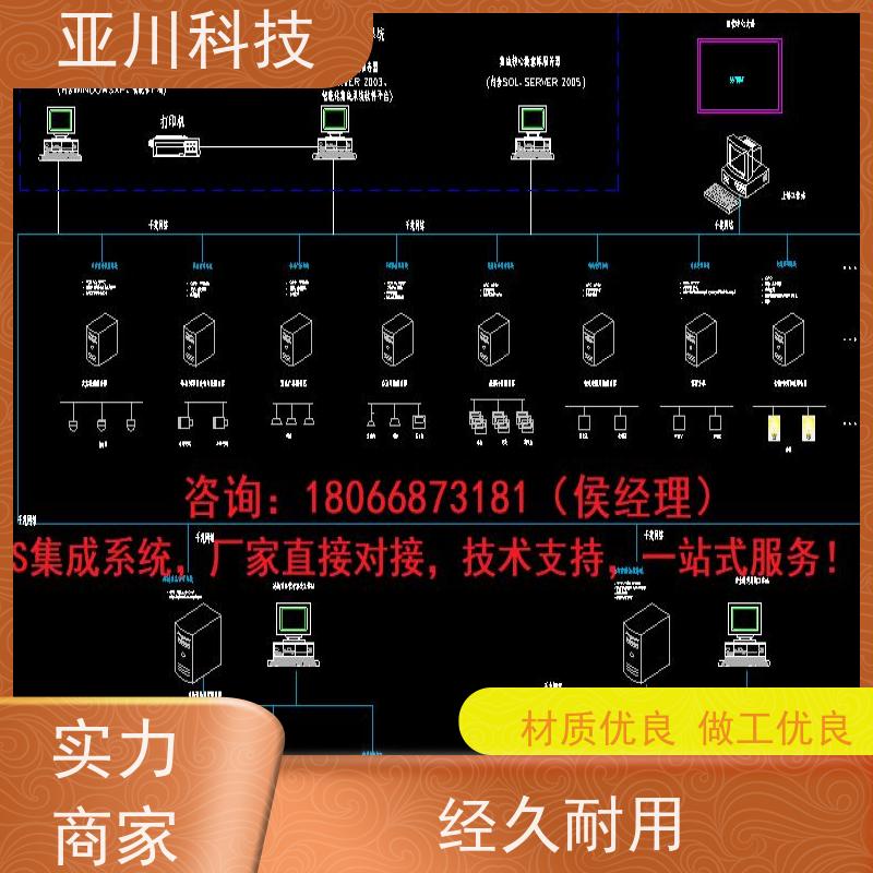成都AI赋能IBMS系统集成多样化菜单导航提高工作效率，节约运行成本