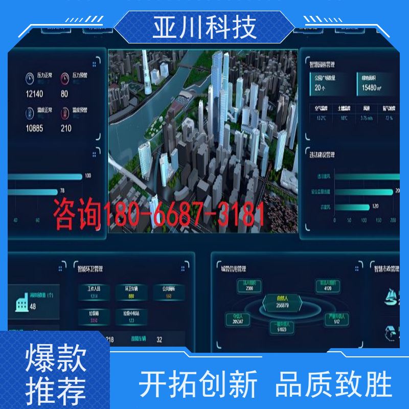 体育中心ibms集成管理平台多屏幕展示减少运营成本,提升商业价值