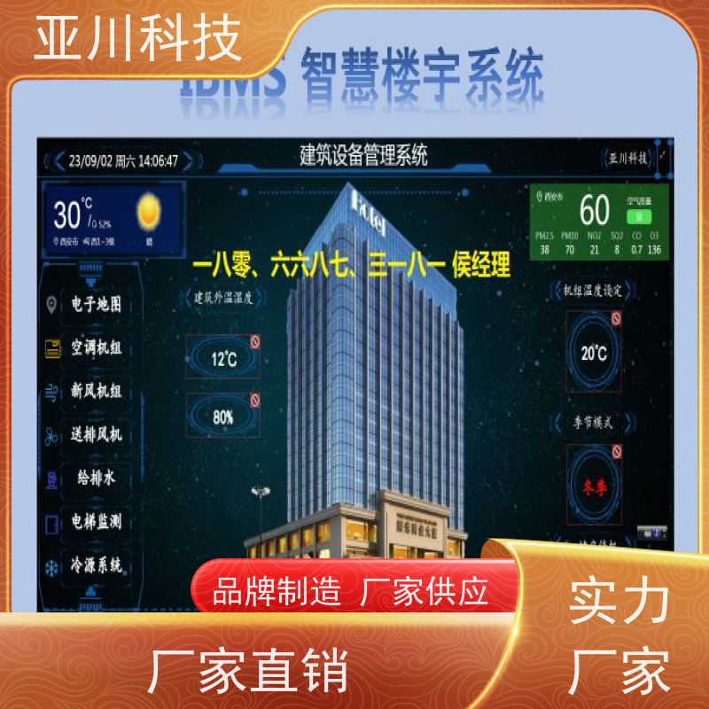 榆林ibms集成系统数字孪生图形化人机界面展示开放数据结构，实现信息共享