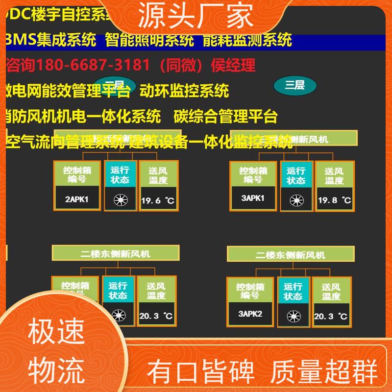  办公楼BA楼宇自控DDC+制冷机控制系统配置选型
