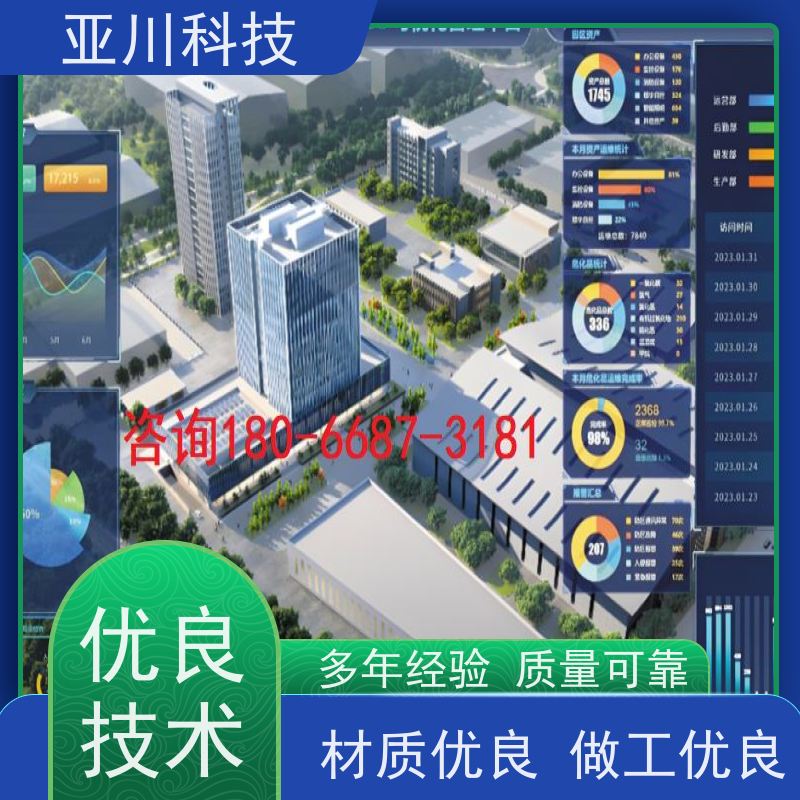 四川ibms智能化集成系统与三维建模安全管理提高工作效率，节约运行成本
