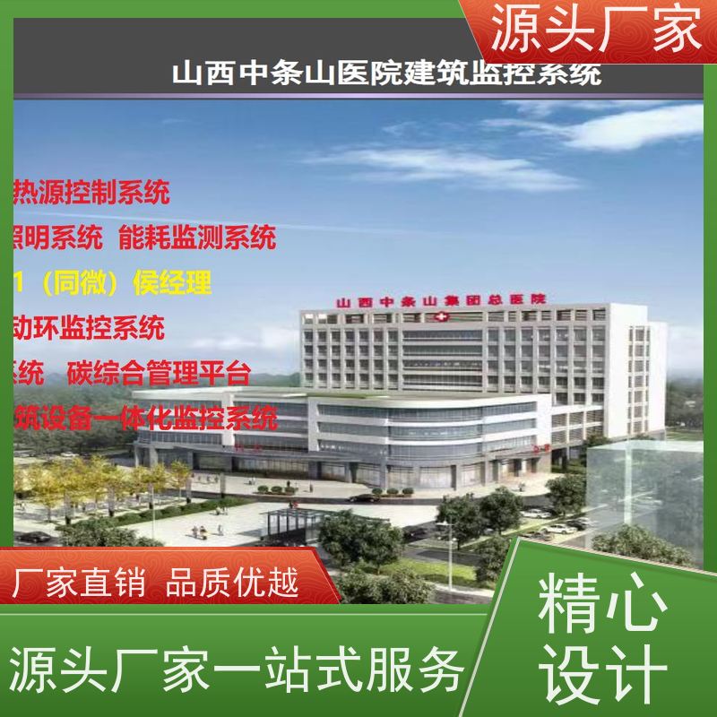  综合体楼宇自控DDC控制器/控制箱+能碳管理平台招代理