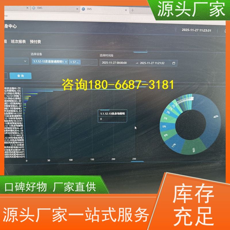  展览馆楼宇DDC自控系统+ems微电网管理平台项目案例