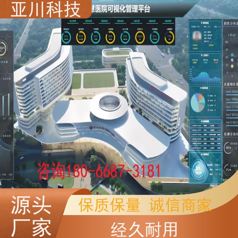 综合体AI赋能IBMS楼宇集成化系统运维知识库管理设备维护,能耗分析管理