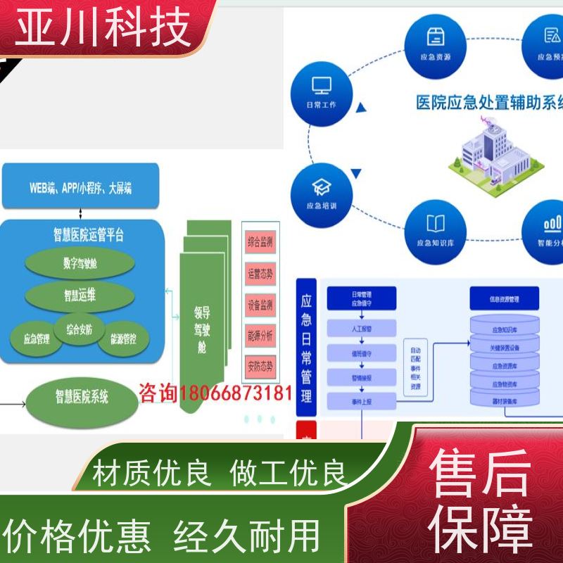 体育中心IBMS智能化集成系统3D可视化时间调度管理提高工作效率,节约运行成本