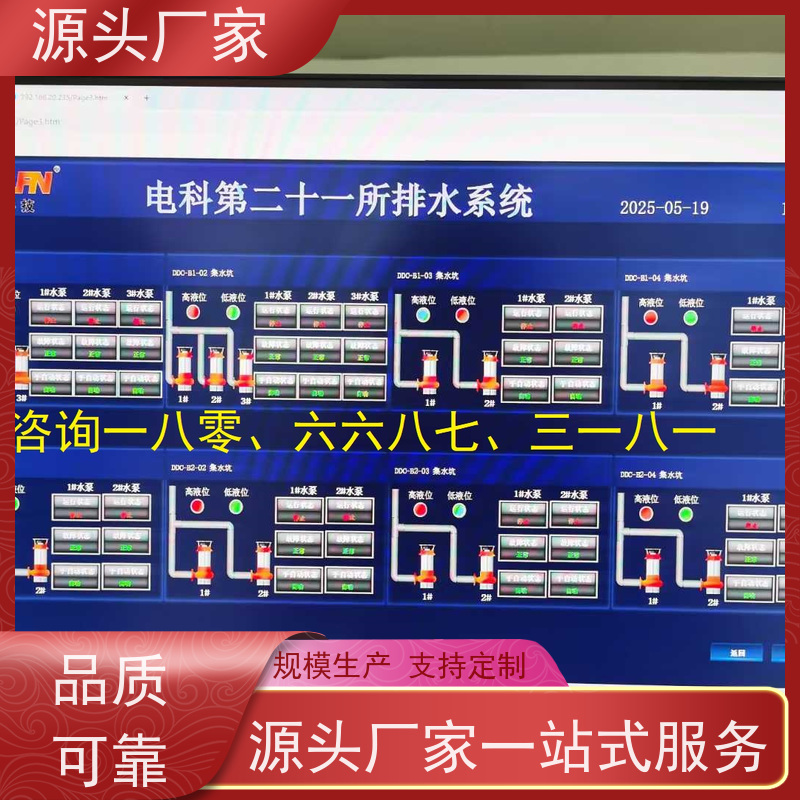  产业园楼宇自控DDC系统及ddc控制器+能碳管理平台解决方案