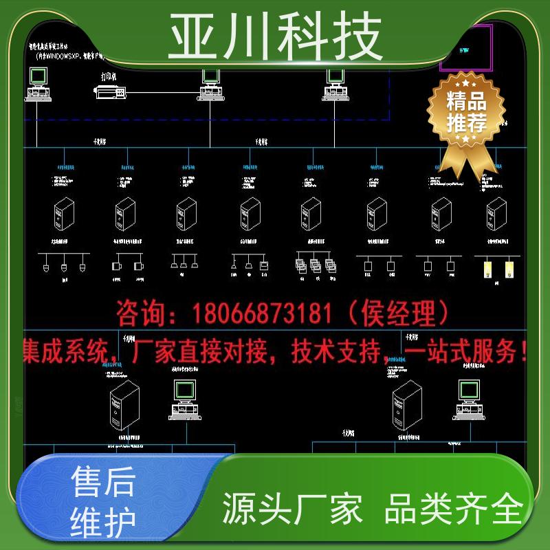 武汉ibms集成系统数字孪生报表管理开放数据结构，实现信息共享