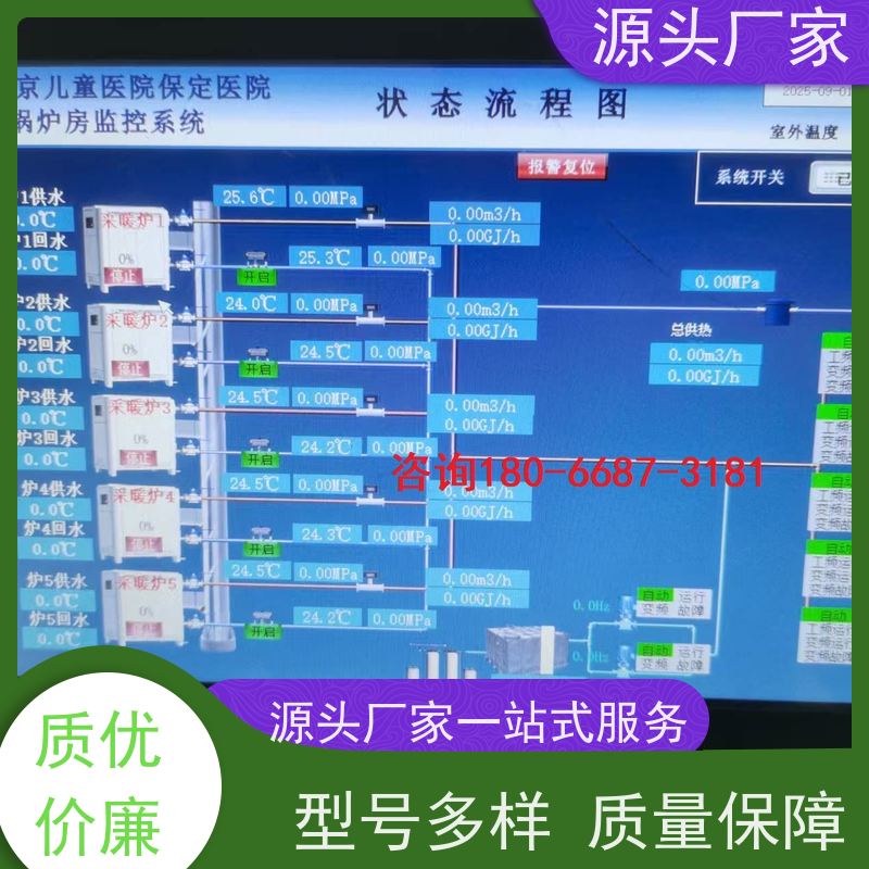 综合体ip型ddc控制器+碳中和管理平台现场沟通