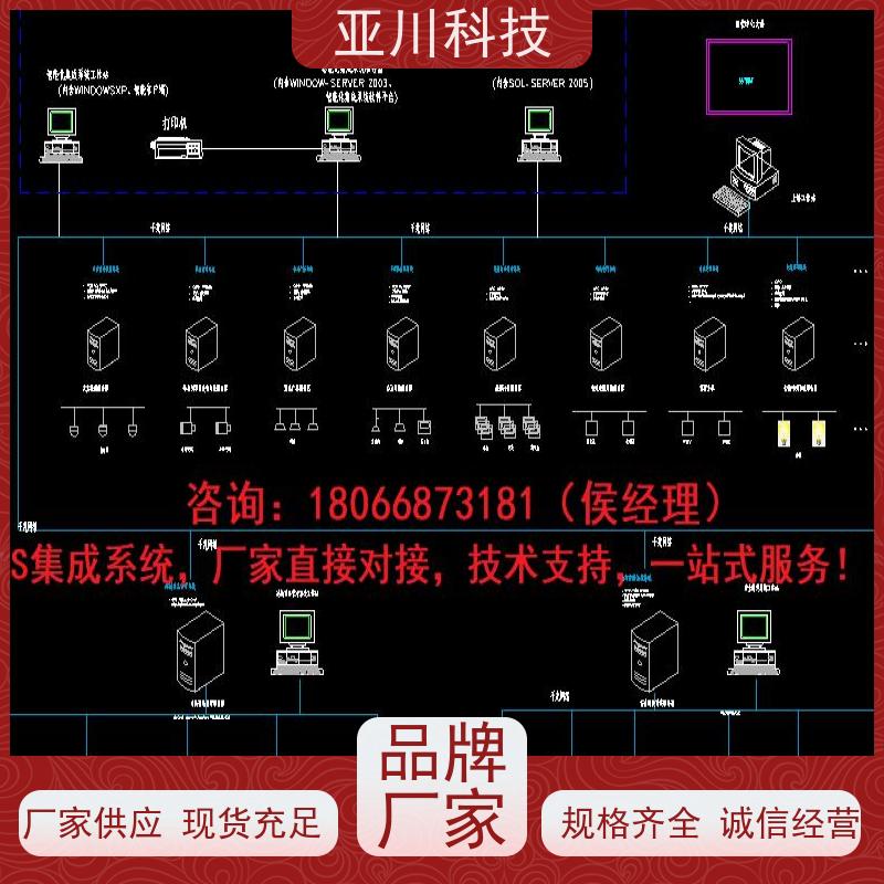 成都IBMS集成管理系统联动预案减少运营成本，提升商业价值