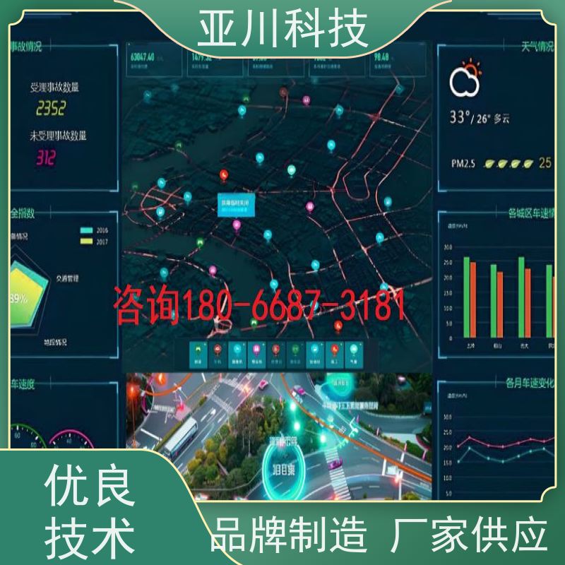 数据中心ibms集成系统数字孪生联动预案提高工作效率，节约运行成本