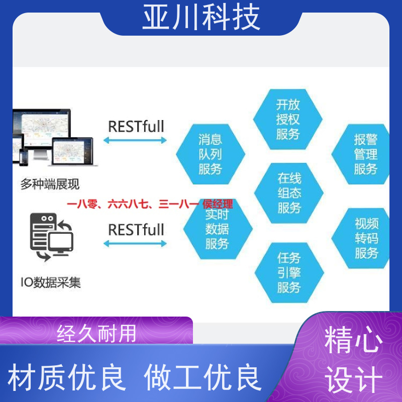 医院楼宇集成化系统ibms多样化菜单导航提高工作效率，节约运行成本