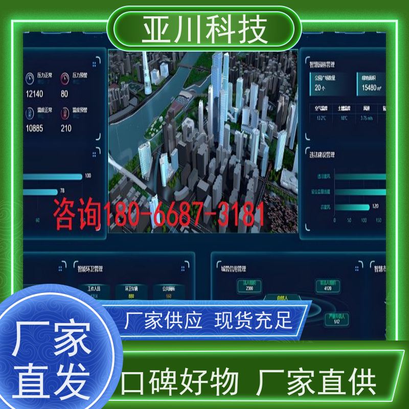 四川楼宇集成化系统ibms领导驾驶舱减少运营成本，提升商业价值