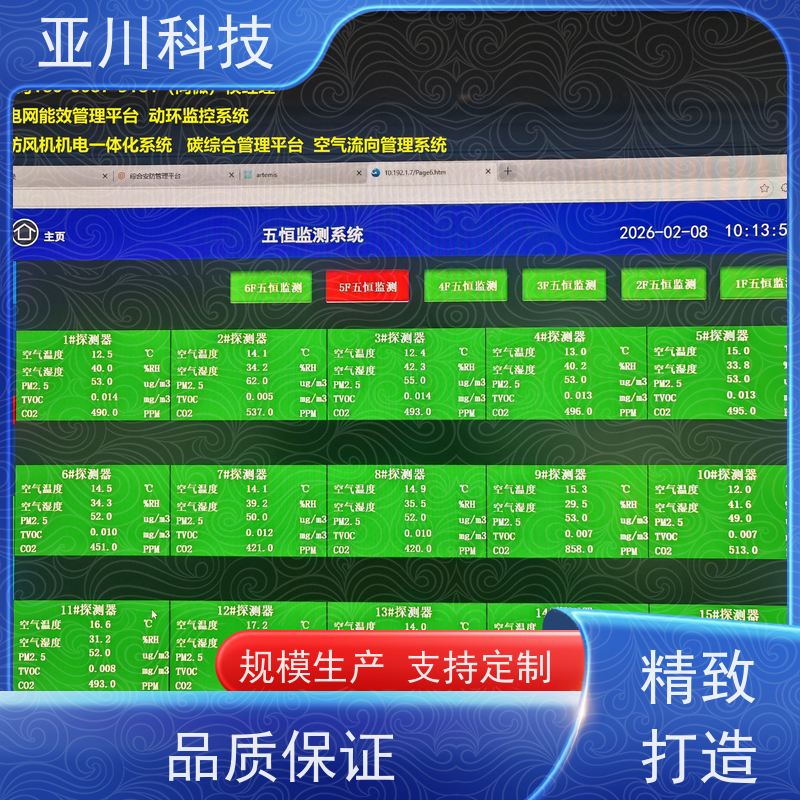四川ibms集成管理平台多屏幕展示开放数据结构,实现信息共享