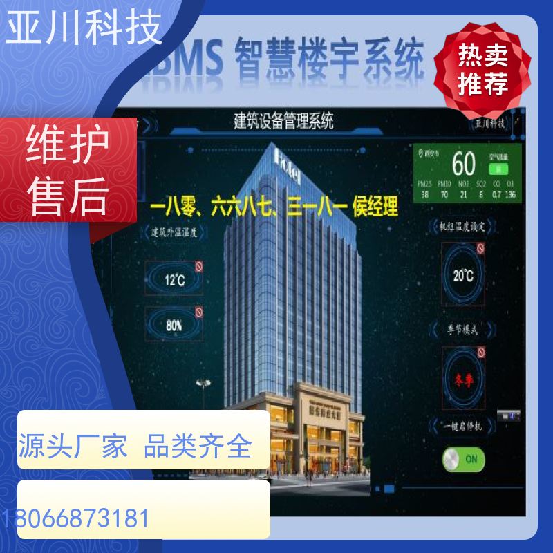 咸阳ibms集成系统数字孪生巡检计划管理设备维护，能耗分析管理
