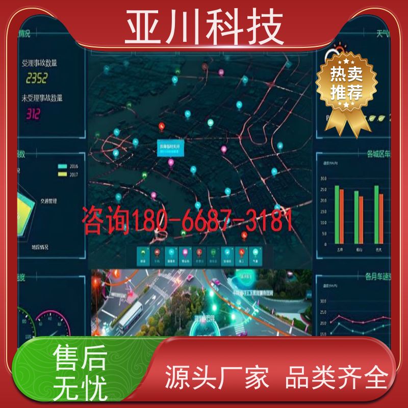 保定ibms智能化集成系统与三维建模领导驾驶舱减少运营成本，提升商业价值