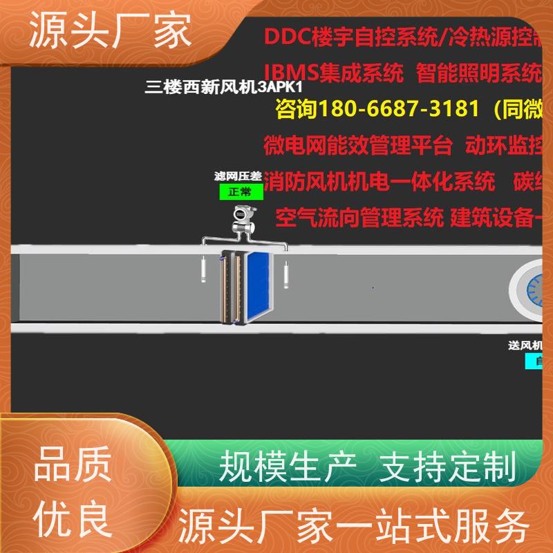  体育中心PLC楼宇自控DDC+消防风机机电一体化系统技术支持