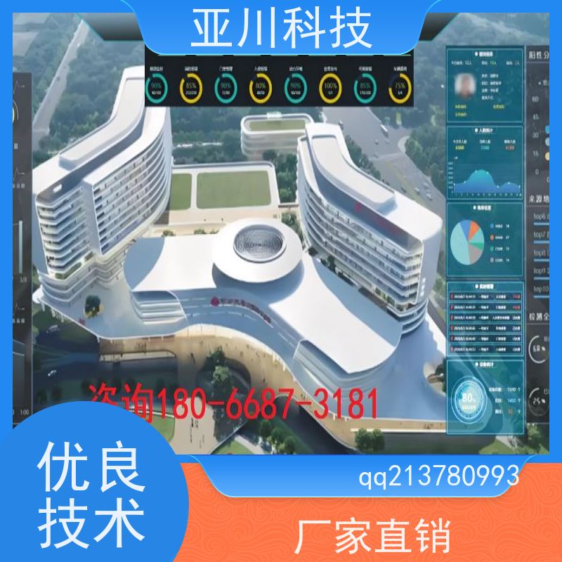 山东ibms集成系统数字孪生运维工单管理设备维护，能耗分析管理