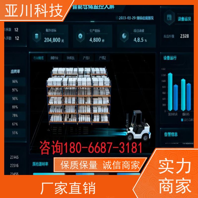 武汉ibms集成管理平台移动端应用实现跨子系统的联动策略控制