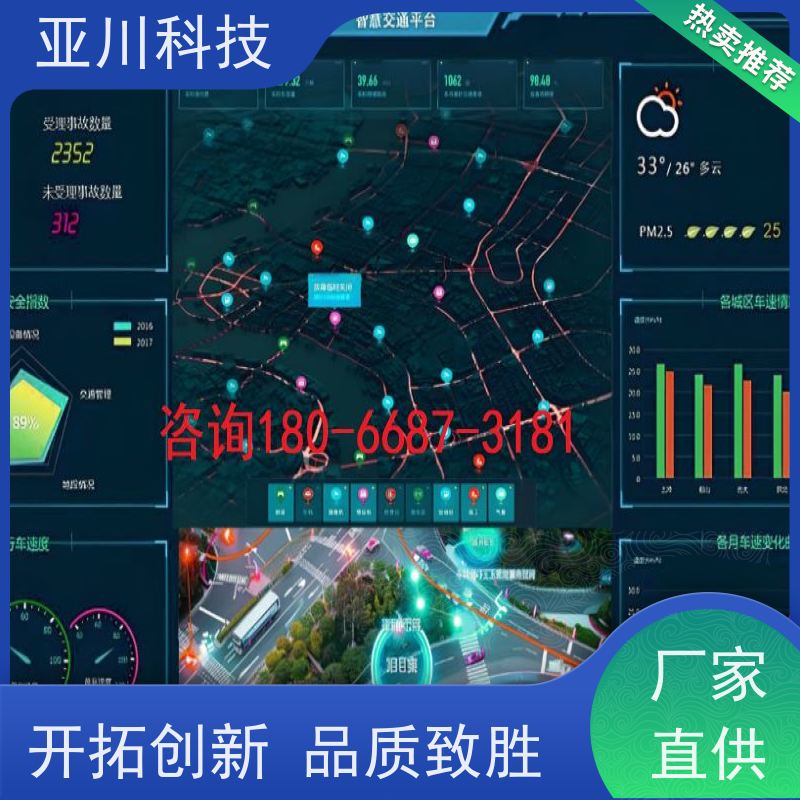 四川AI赋能IBMS综合运维平台安全管理对各个机电子系统统一监视、控制和管理