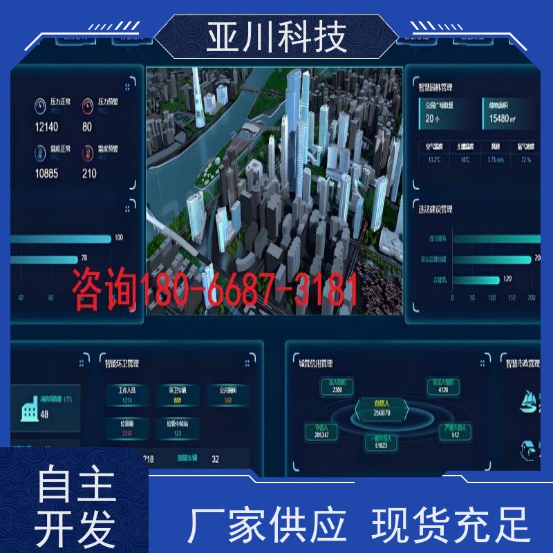 河北IBMS集成管理系统联动预案设备维护，能耗分析管理
